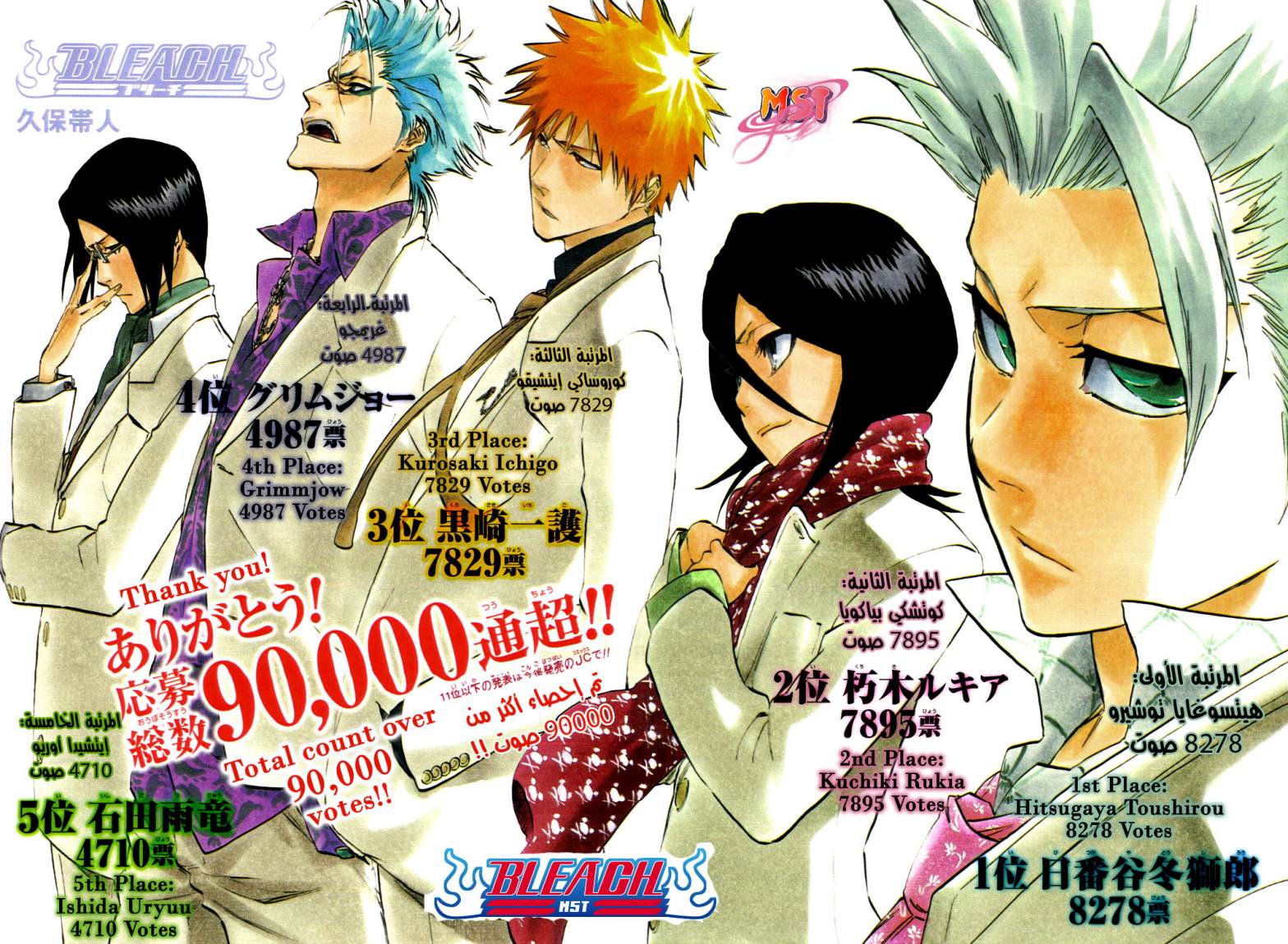Read Bleach AR Manga Online