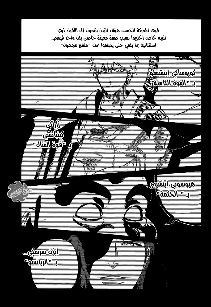 Read Bleach AR Manga Online