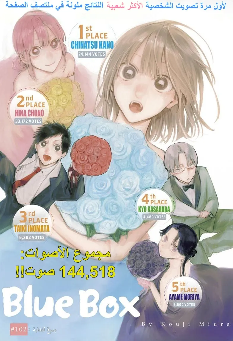 Read Blue Box AR Manga Online