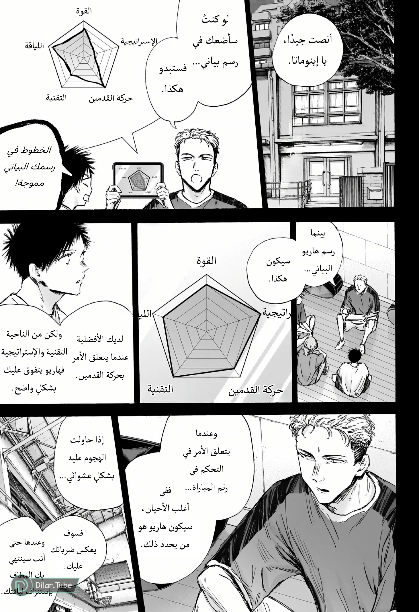 Read Blue Box AR Manga Online
