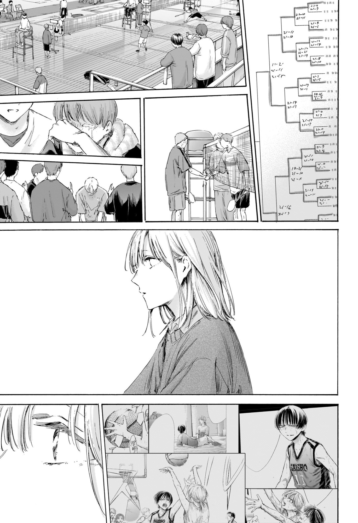 Read Blue Box AR Manga Online
