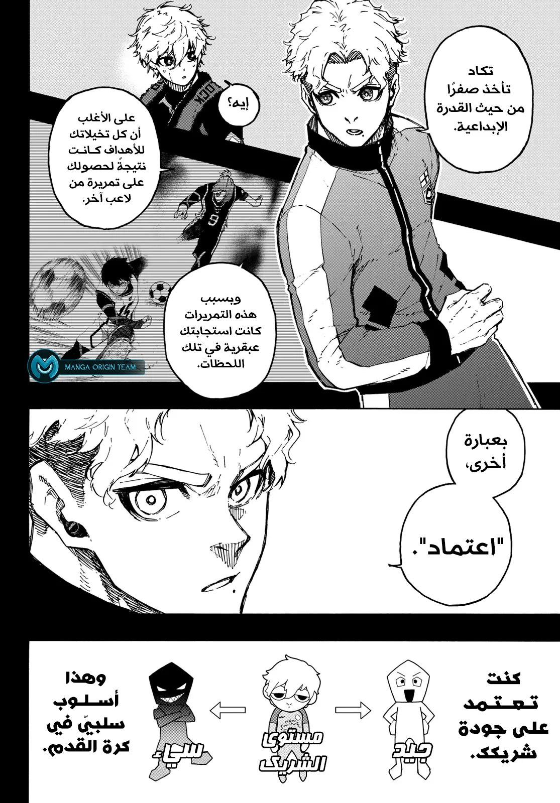 Read Blue Lock AR Manga Online