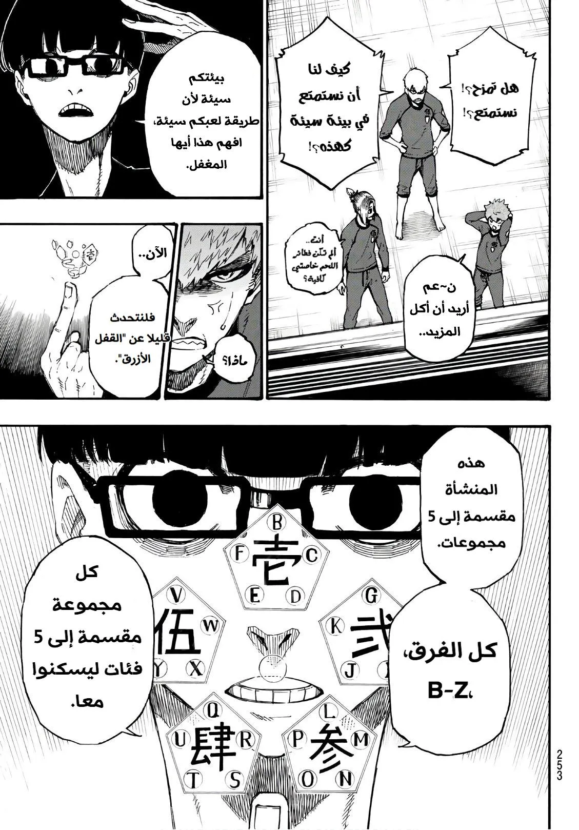 Read Blue Lock AR Manga Online