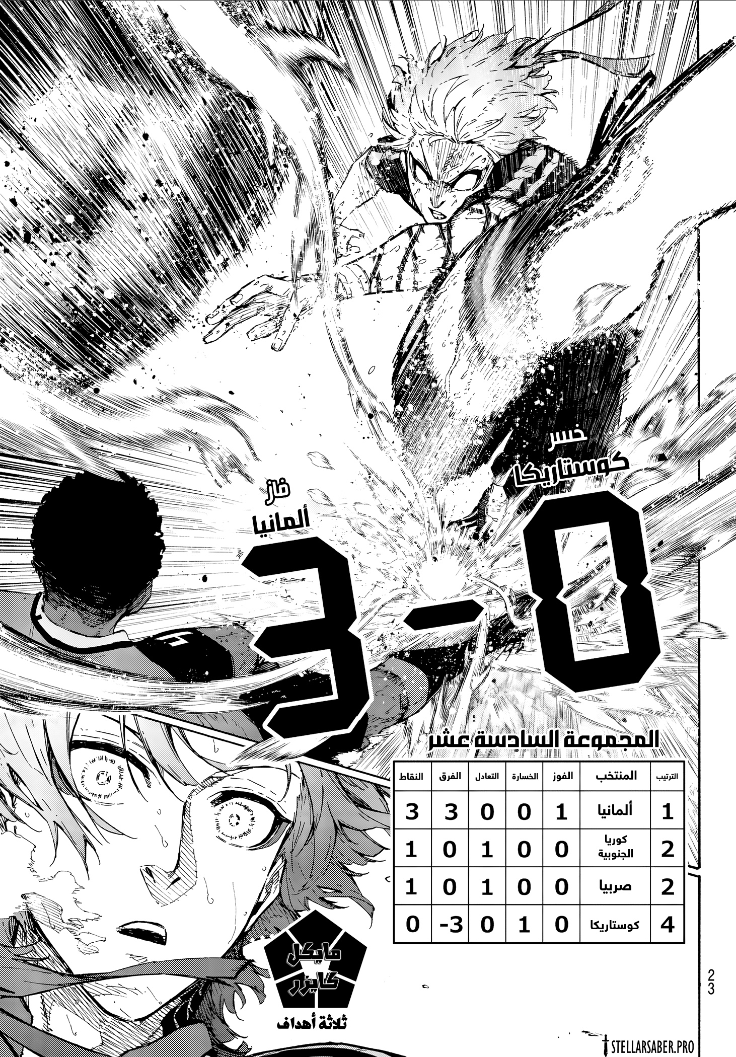 Read Blue Lock AR Manga Online