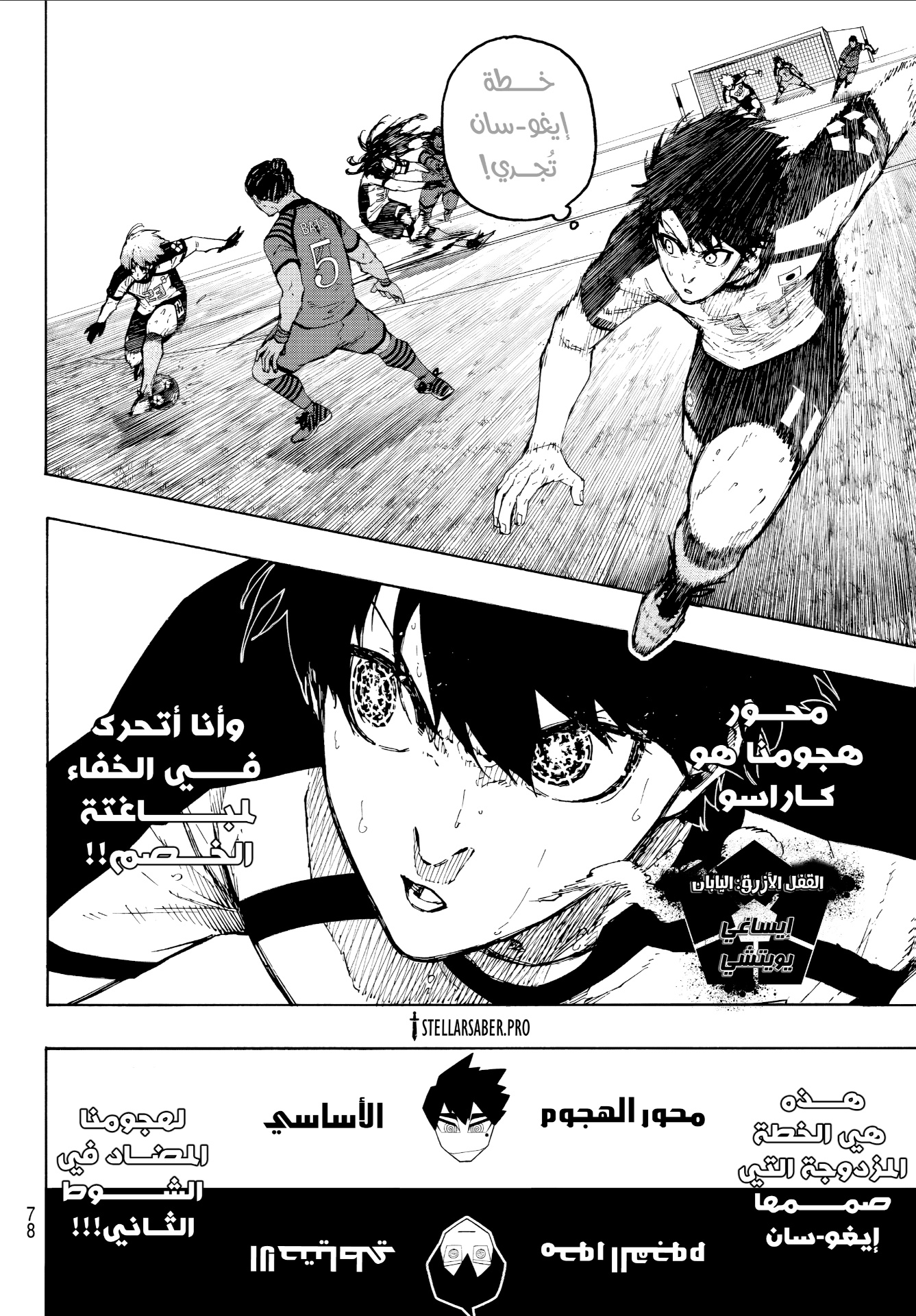 Read Blue Lock AR Manga Online