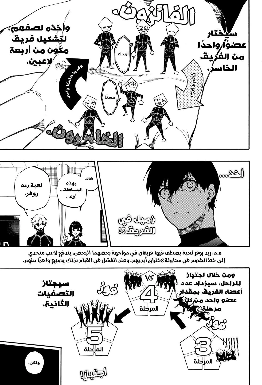 Read Blue Lock AR Manga Online