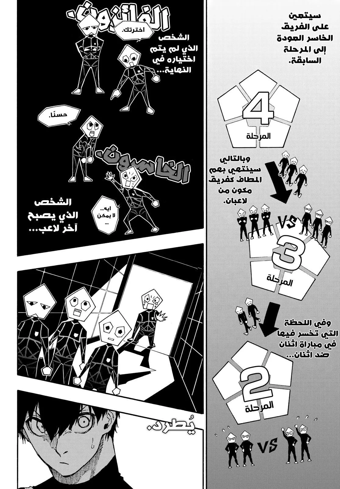 Read Blue Lock AR Manga Online