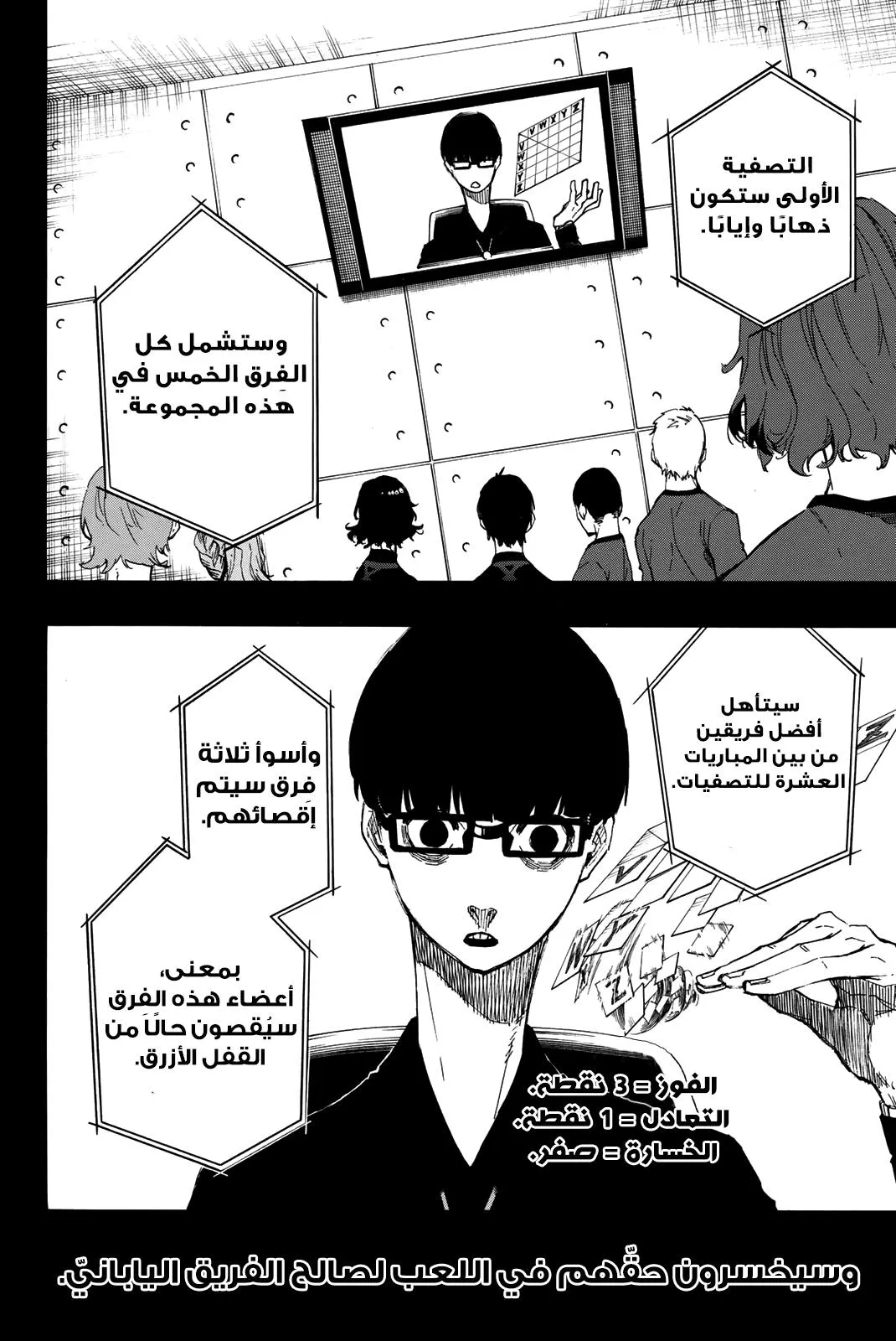 Read Blue Lock AR Manga Online
