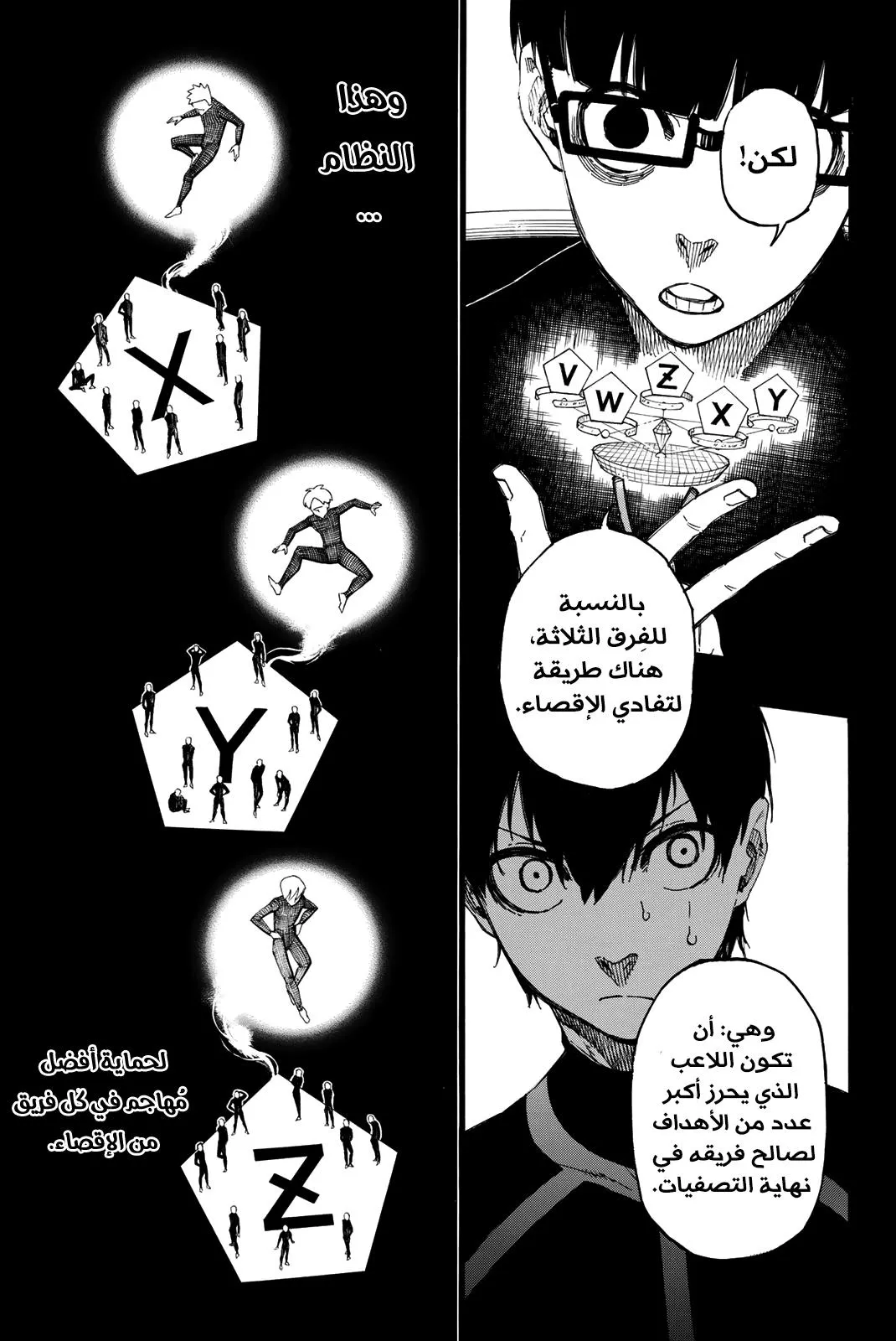 Read Blue Lock AR Manga Online