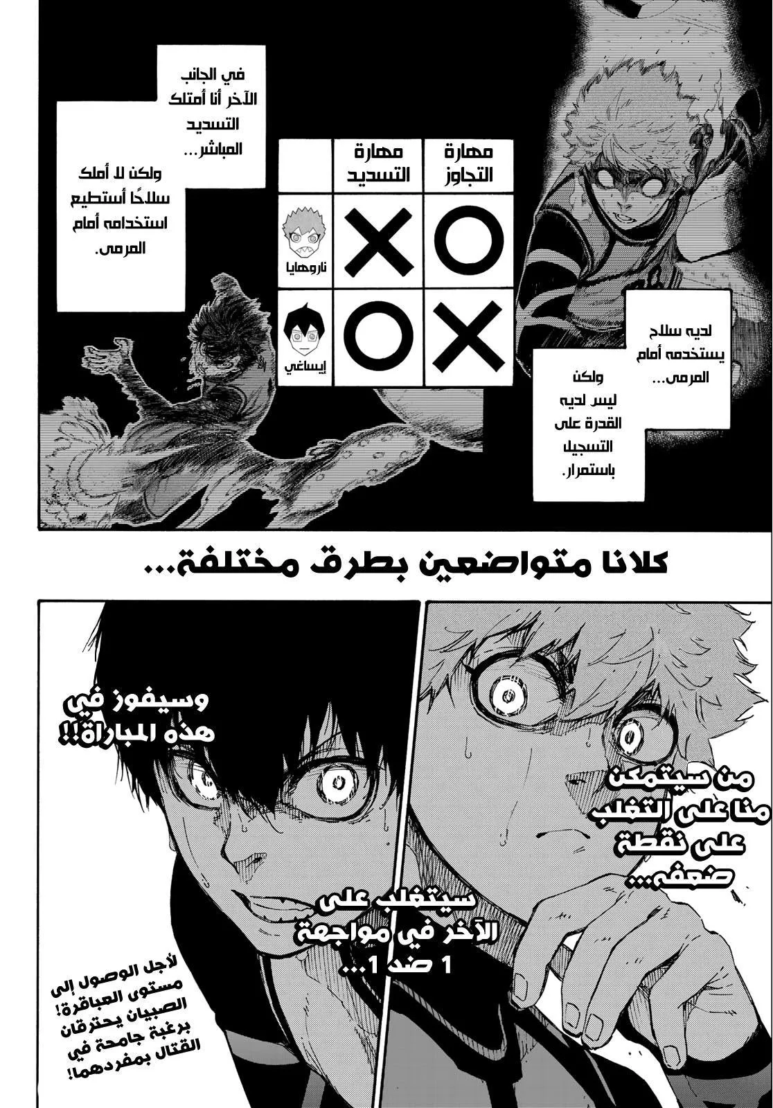 Read Blue Lock AR Manga Online