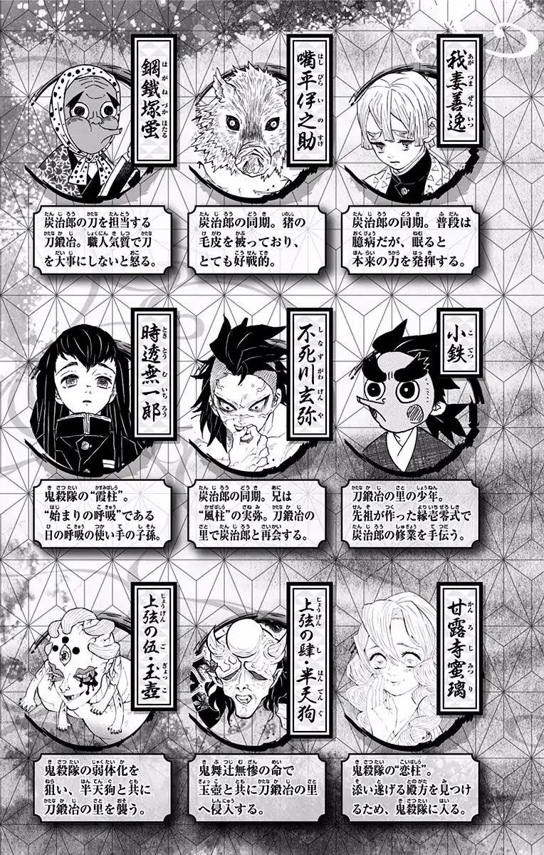 Read Demon Slayer Kimetsu no Yaiba AR Manga Online