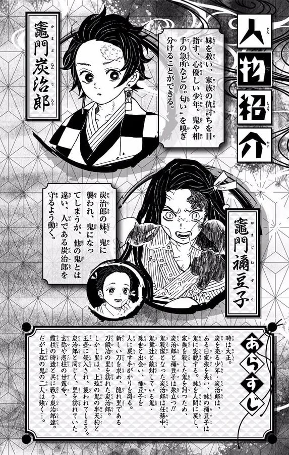 Read Demon Slayer Kimetsu no Yaiba AR Manga Online