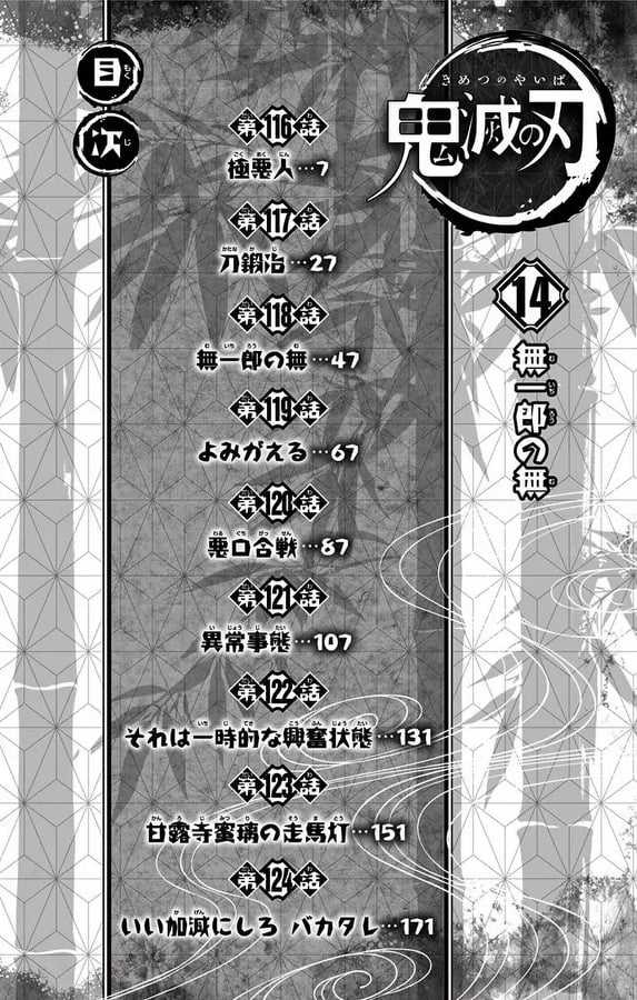 Read Demon Slayer Kimetsu no Yaiba AR Manga Online