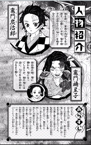 Read Demon Slayer Kimetsu no Yaiba AR Manga Online