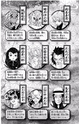 Read Demon Slayer Kimetsu no Yaiba AR Manga Online