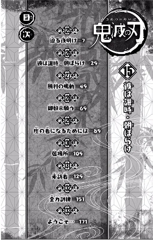 Read Demon Slayer Kimetsu no Yaiba AR Manga Online