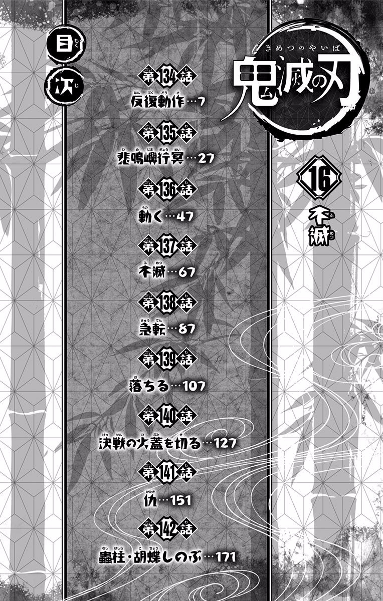 Read Demon Slayer Kimetsu no Yaiba AR Manga Online