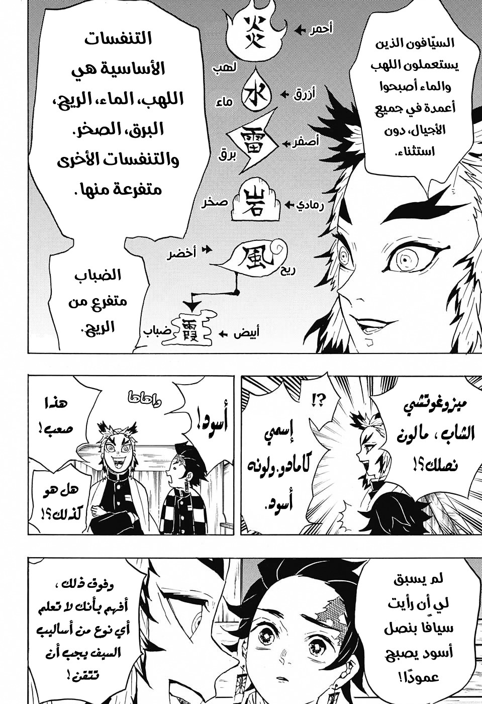 Read Demon Slayer Kimetsu no Yaiba AR Manga Online