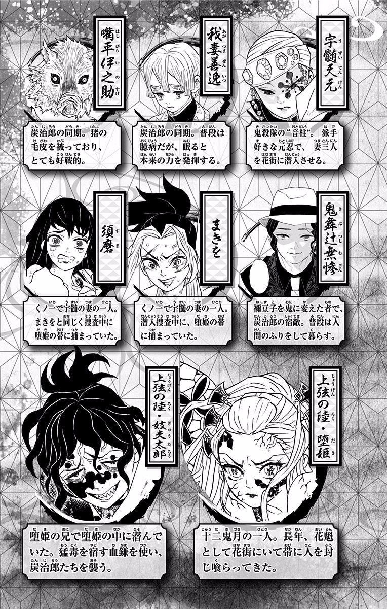Read Demon Slayer Kimetsu no Yaiba AR Manga Online