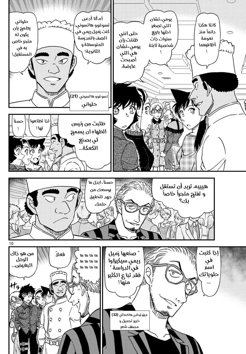 Read Detective Conan AR Manga Online