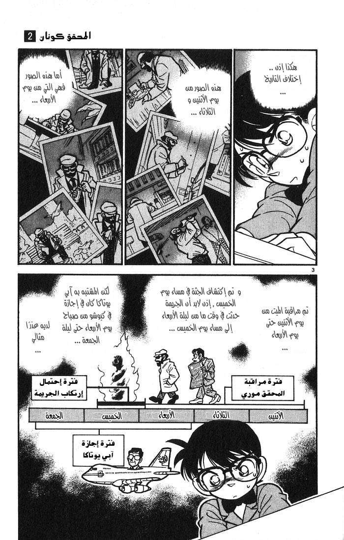 Read Detective Conan AR Manga Online