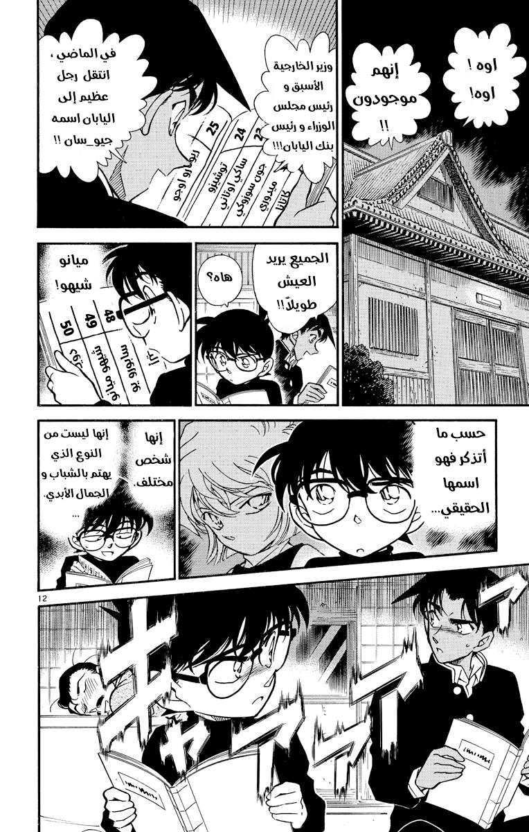 Read Detective Conan AR Manga Online