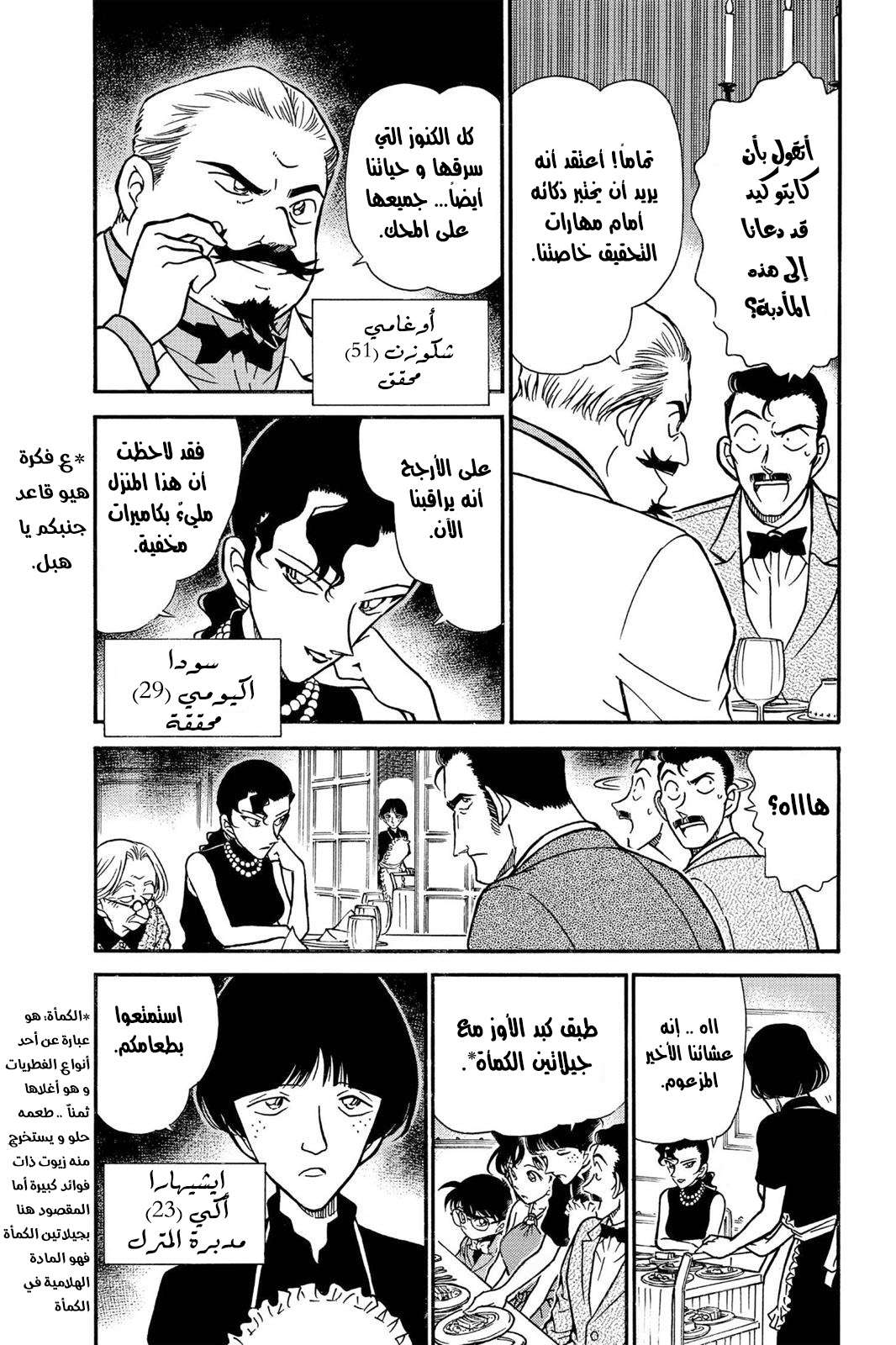 Read Detective Conan AR Manga Online