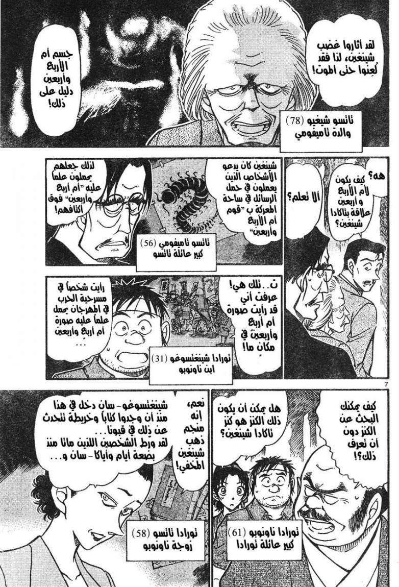 Read Detective Conan AR Manga Online