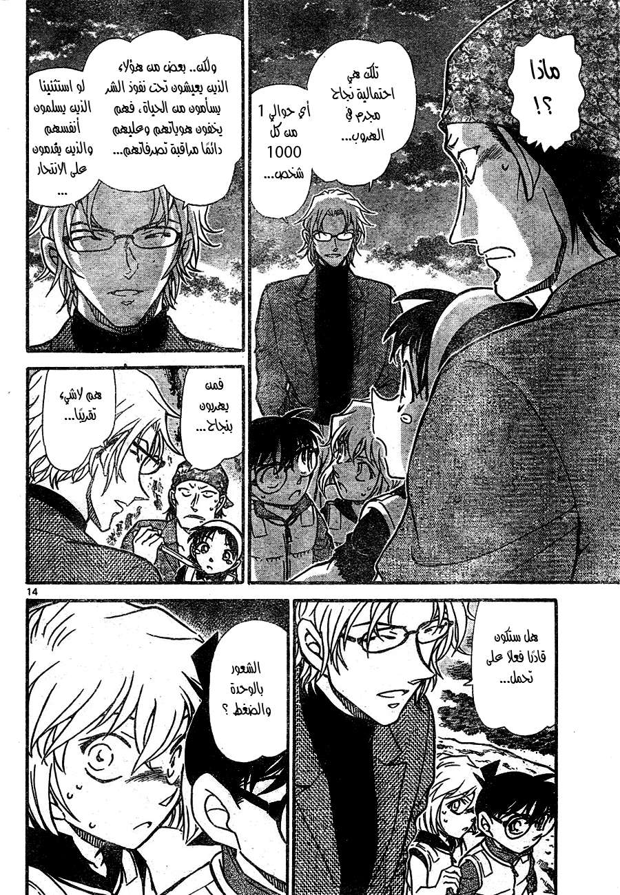 Read Detective Conan AR Manga Online
