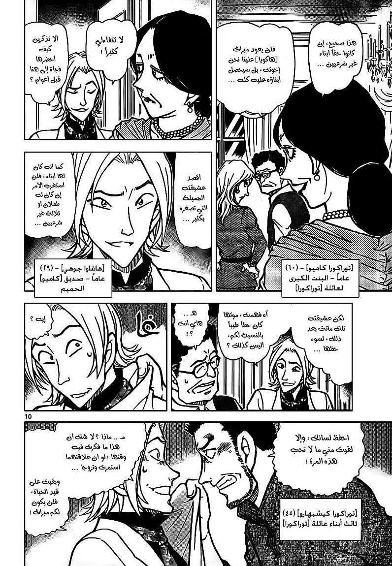 Read Detective Conan AR Manga Online