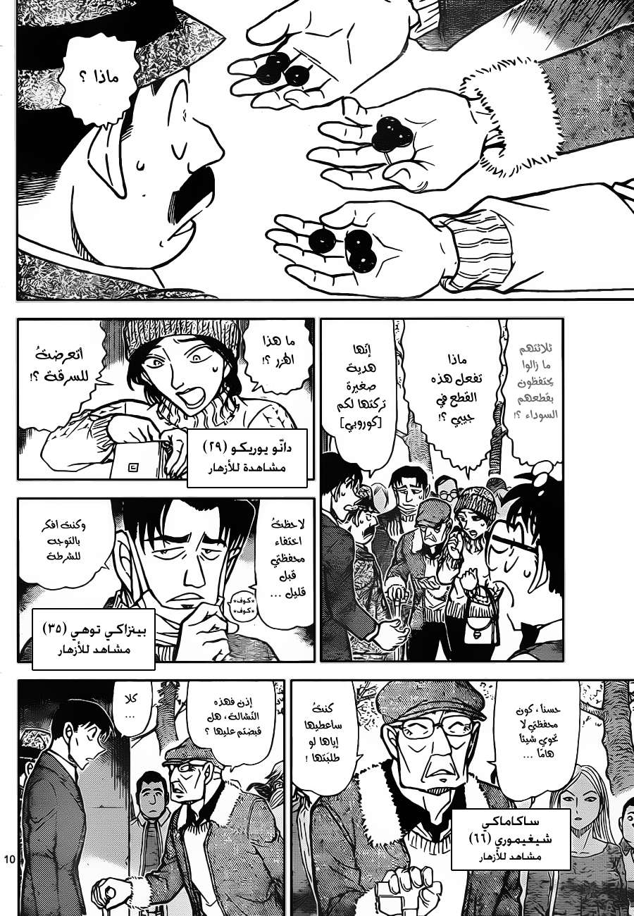 Read Detective Conan AR Manga Online
