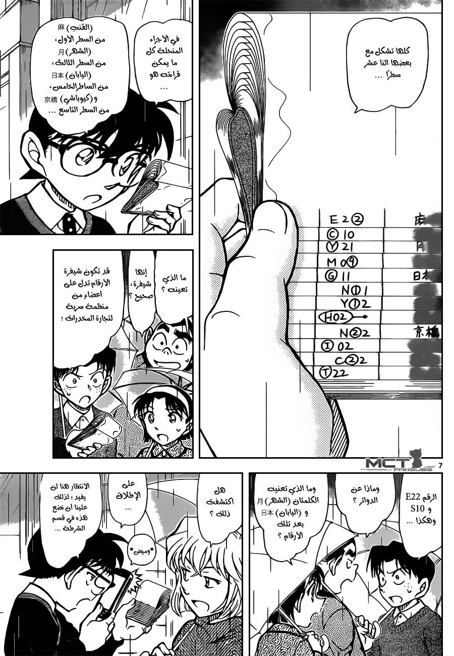 Read Detective Conan AR Manga Online
