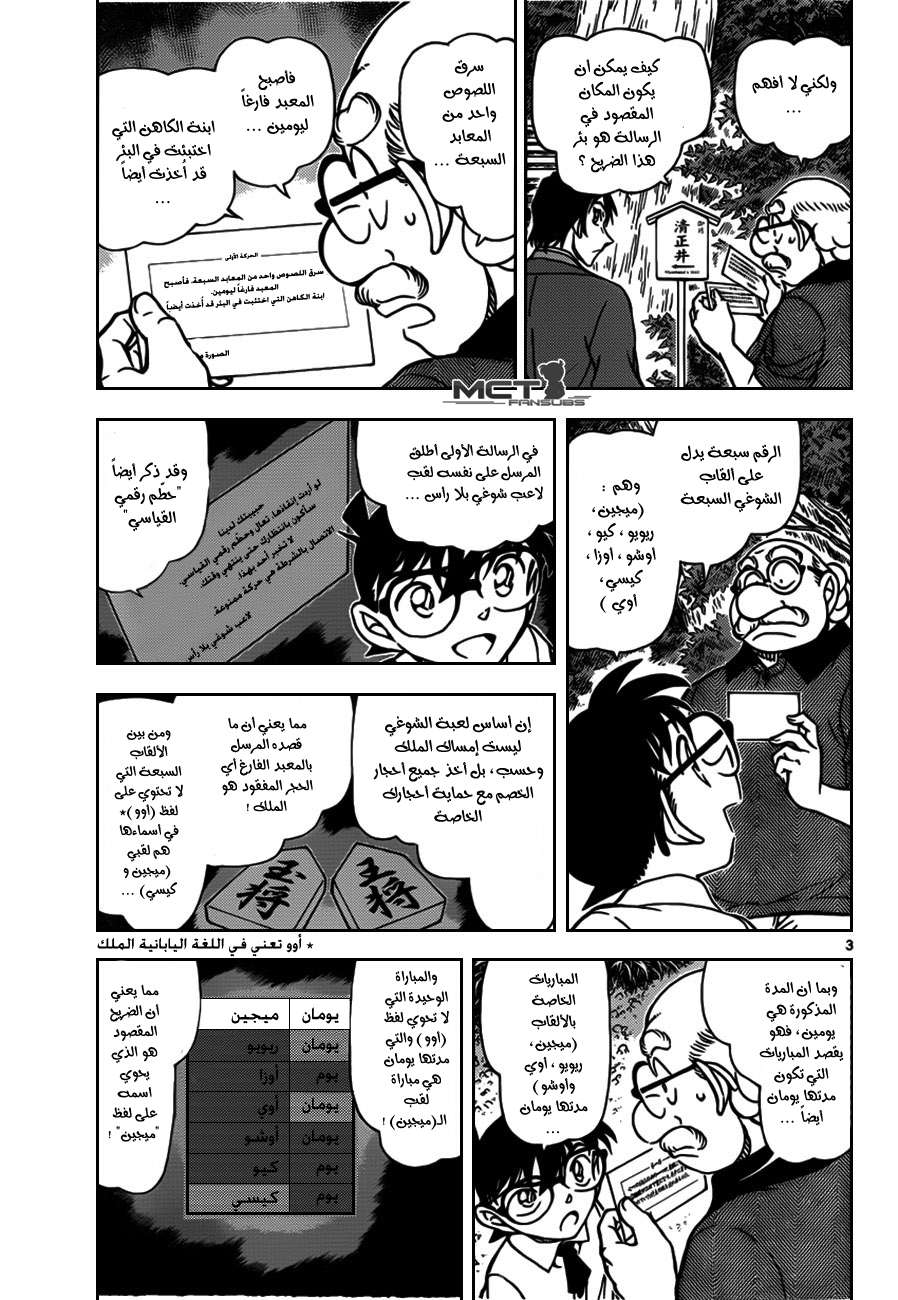 Read Detective Conan AR Manga Online