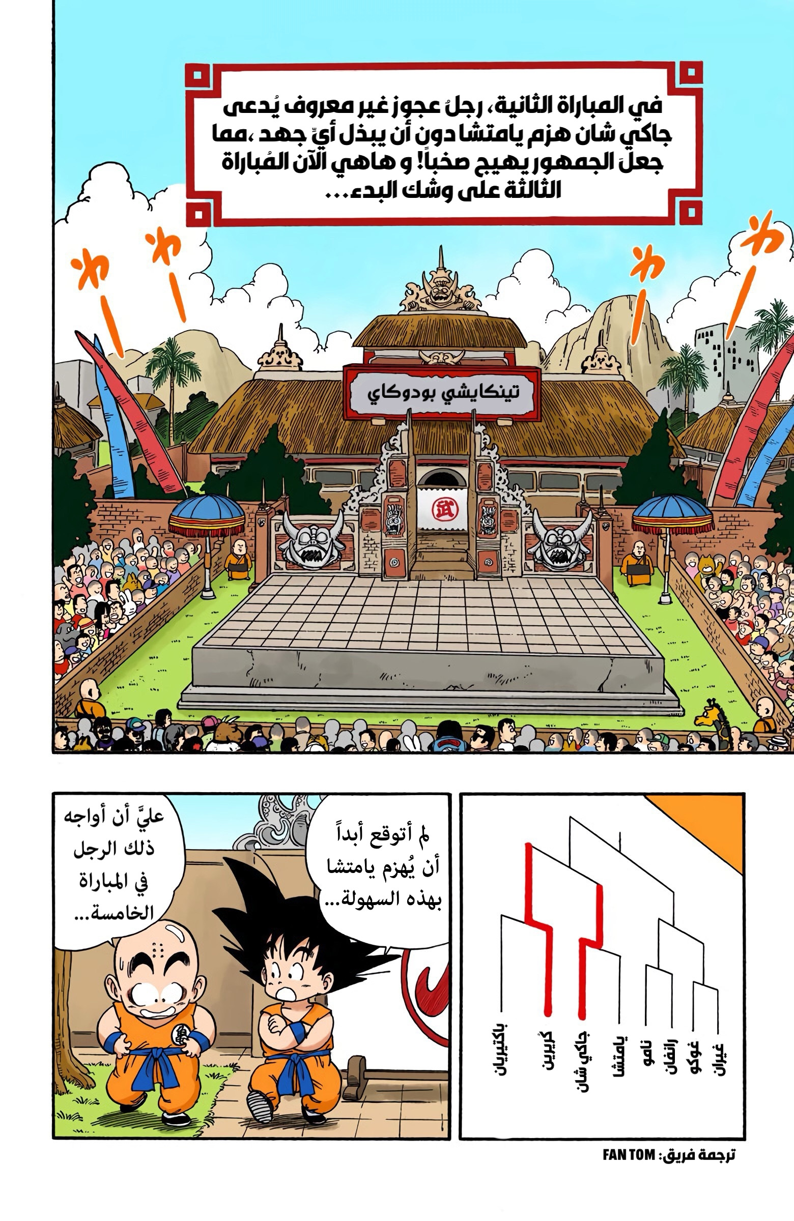 Read Dragon Ball AR Manga Online