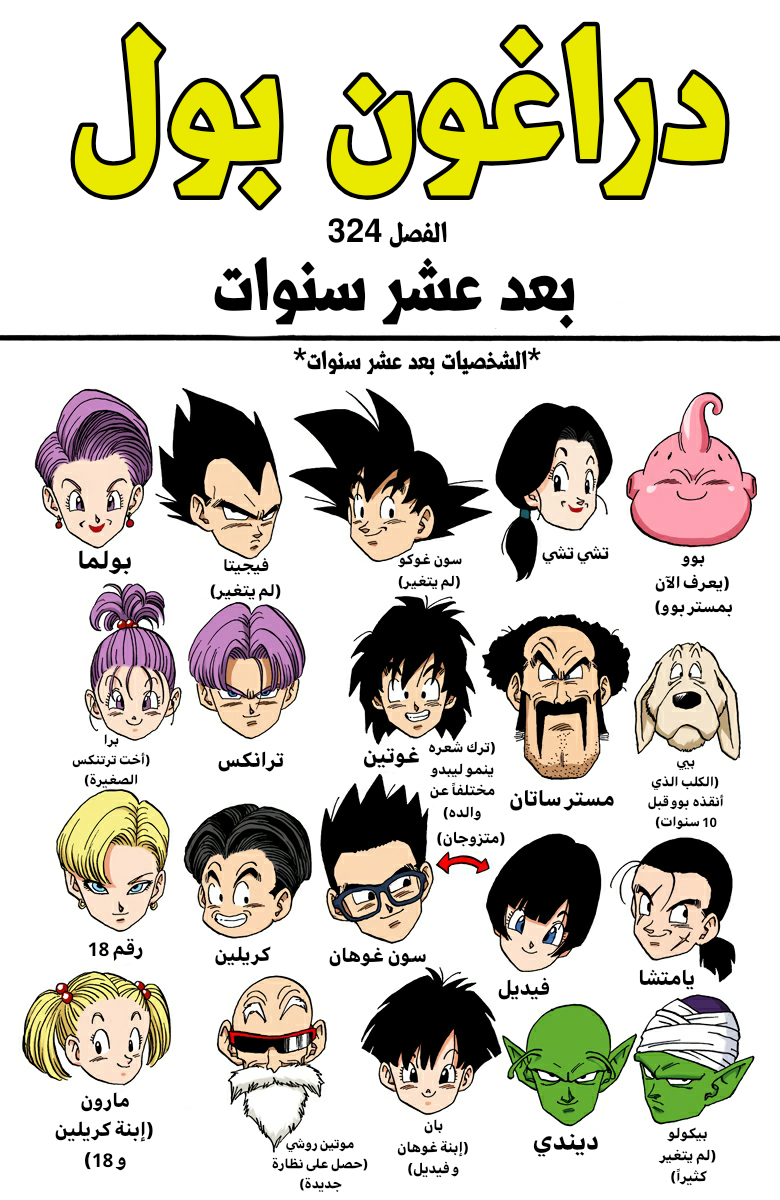 Read Dragon Ball AR Manga Online