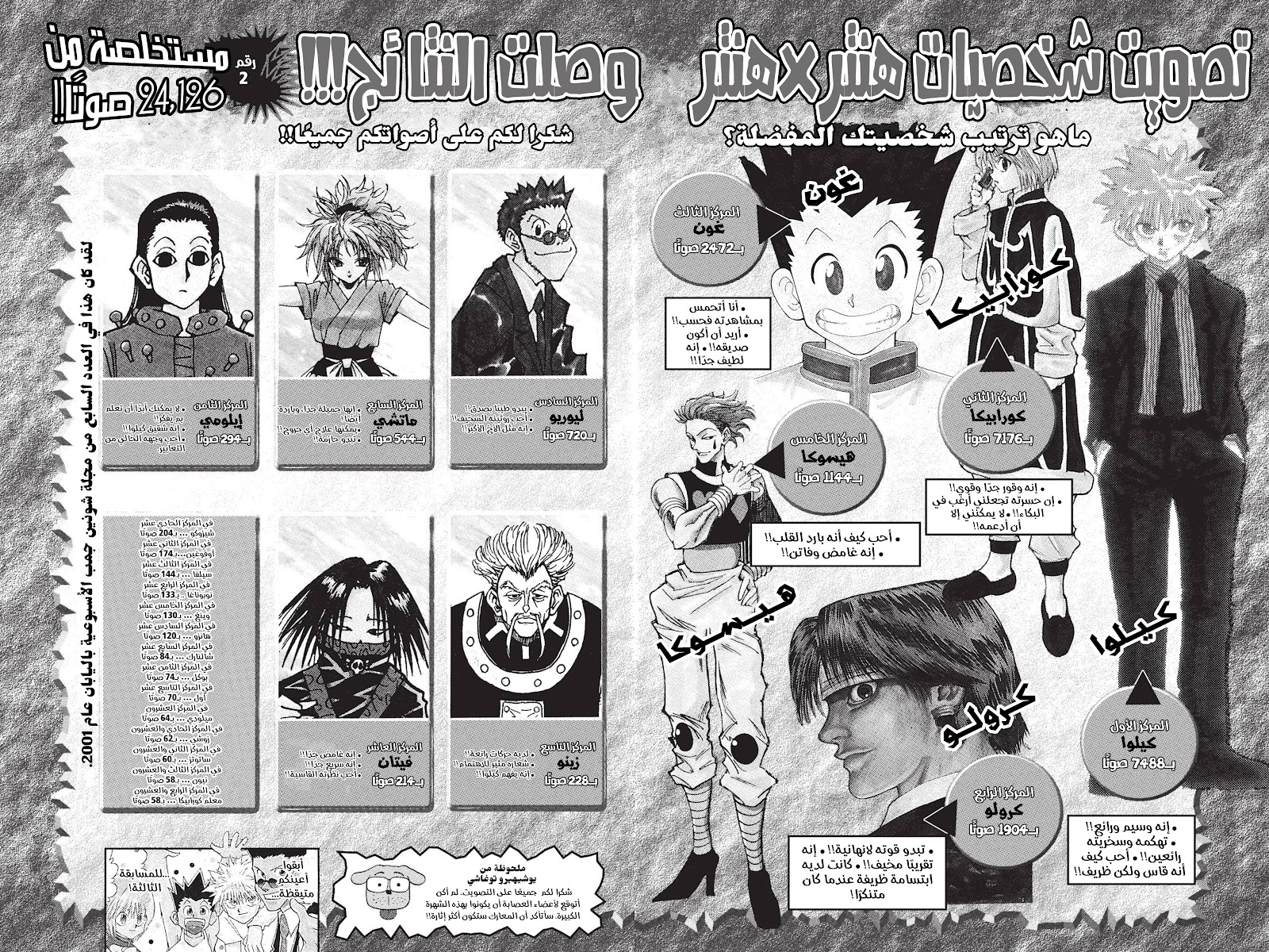 Read Hunter x Hunter AR Manga Online