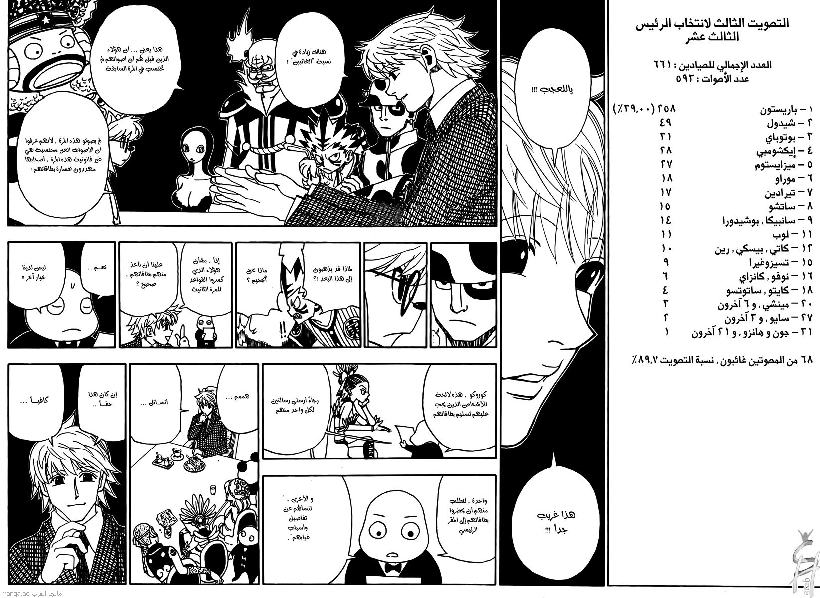 Read Hunter x Hunter AR Manga Online