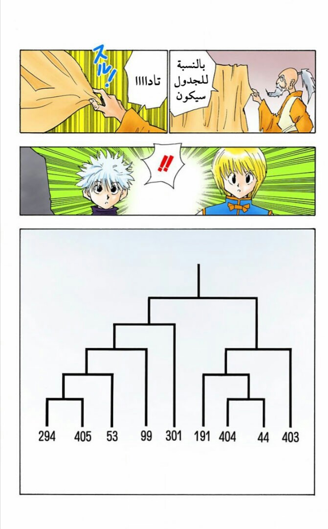 Read Hunter x Hunter AR Manga Online