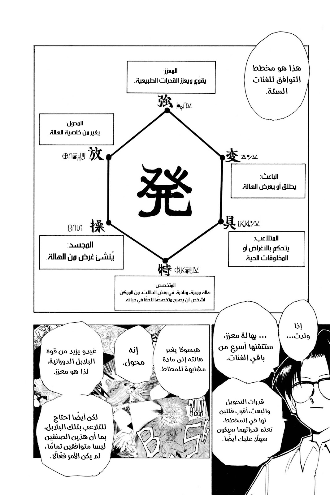 Read Hunter x Hunter AR Manga Online