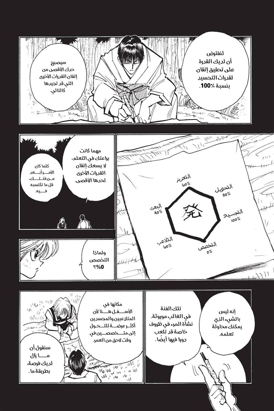 Read Hunter x Hunter AR Manga Online