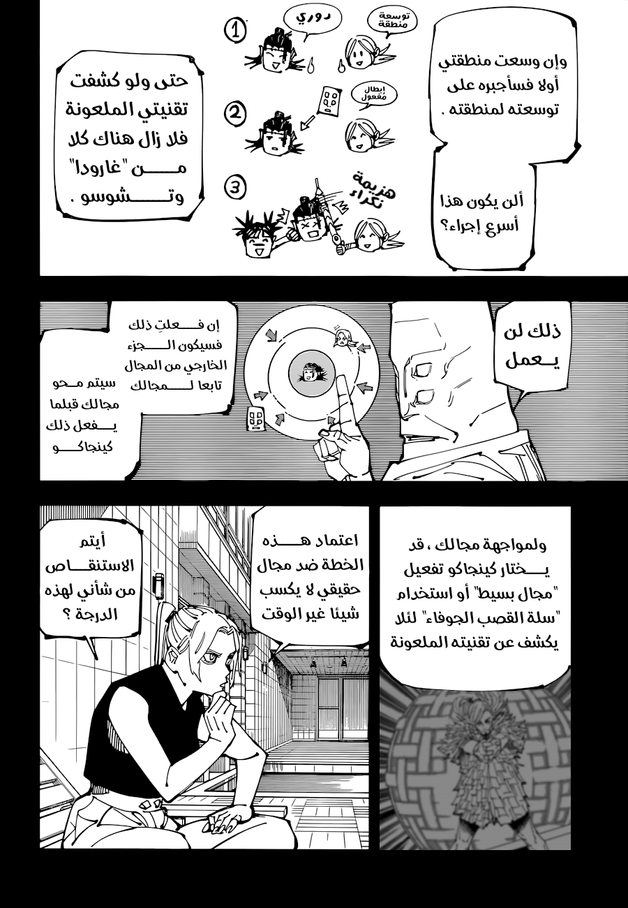 Read Jujutsu Kaisen AR Manga Online