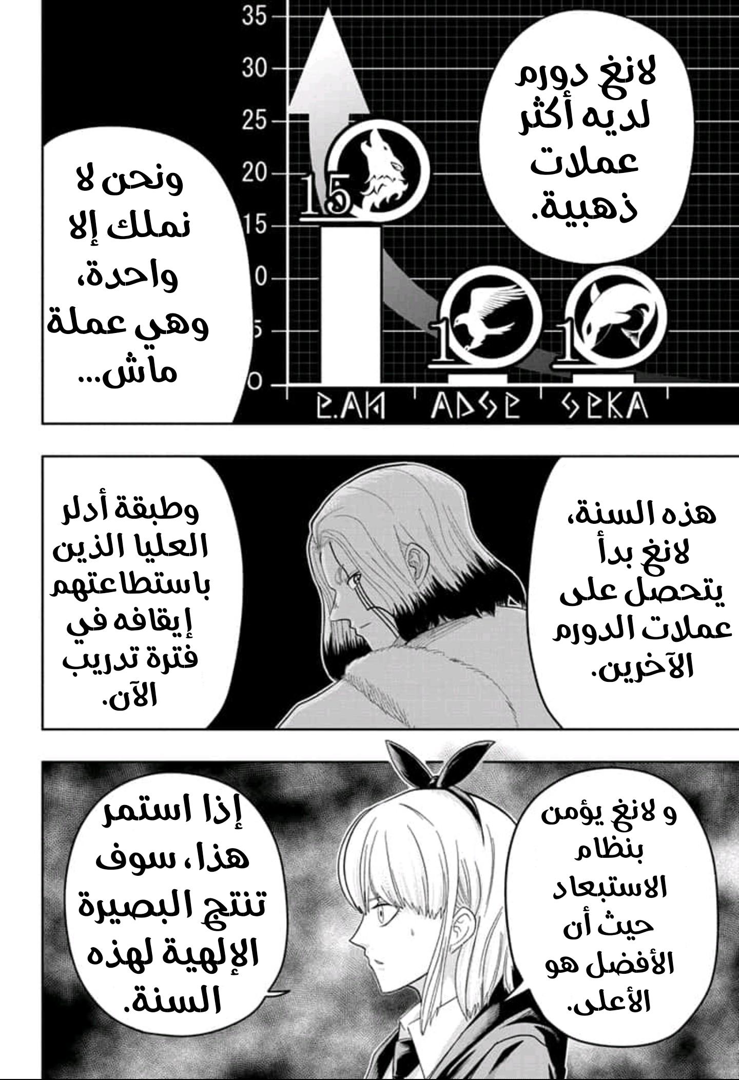 Read Mashle Magic and Muscles AR Manga Online