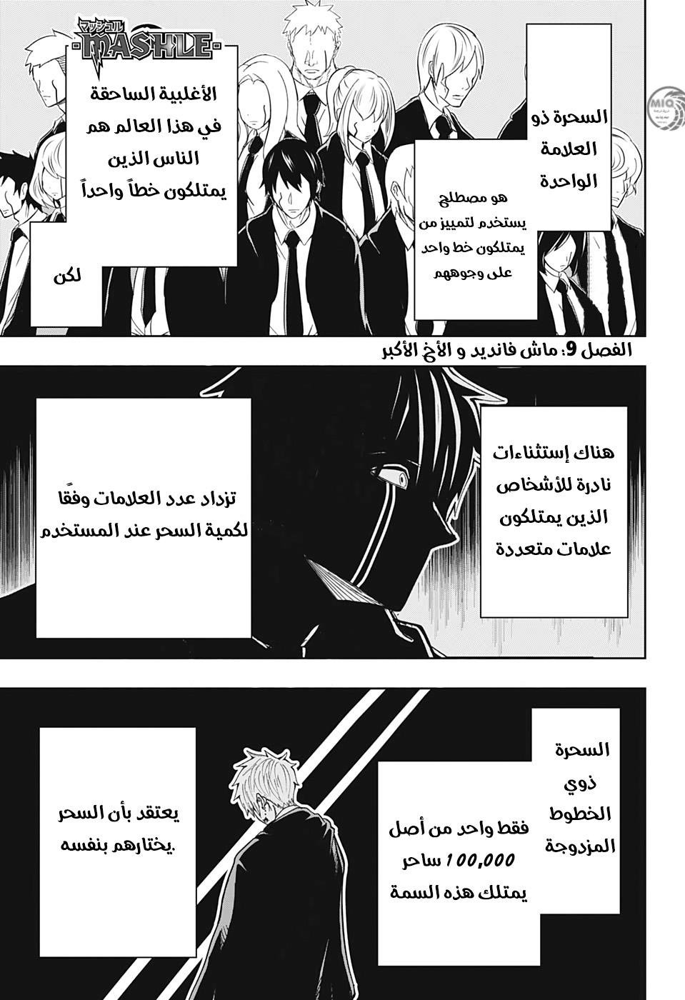 Read Mashle Magic and Muscles AR Manga Online