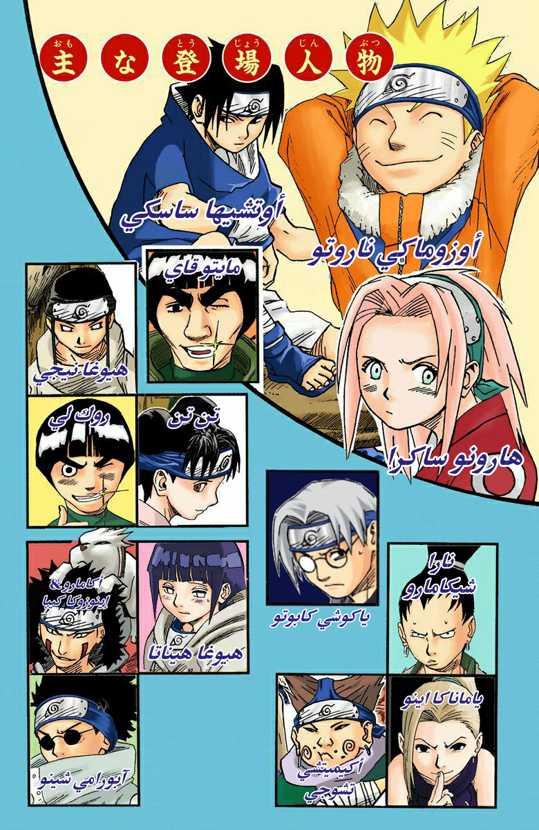 Read Naruto AR Manga Online