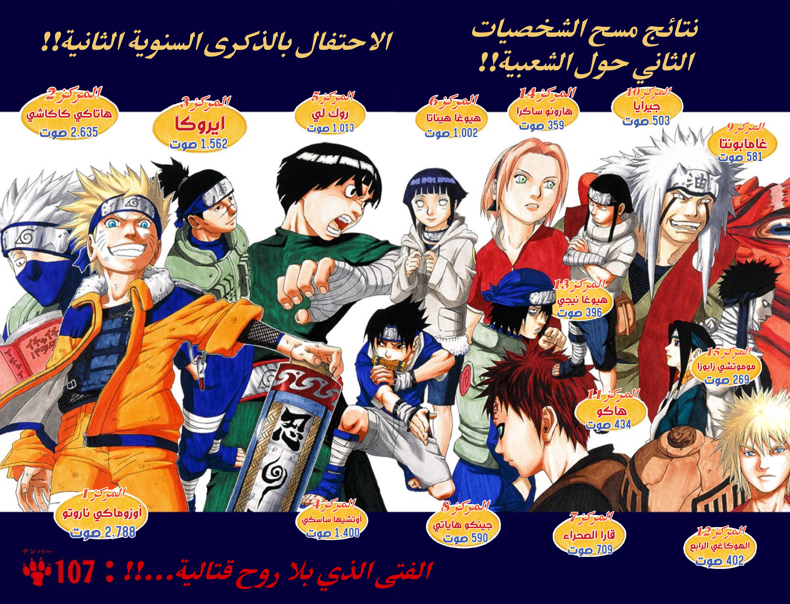 Read Naruto AR Manga Online