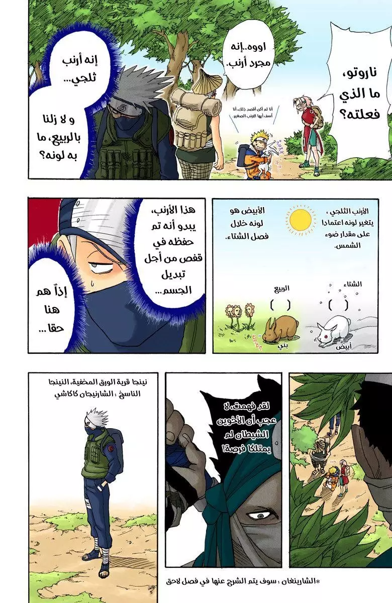Read Naruto AR Manga Online