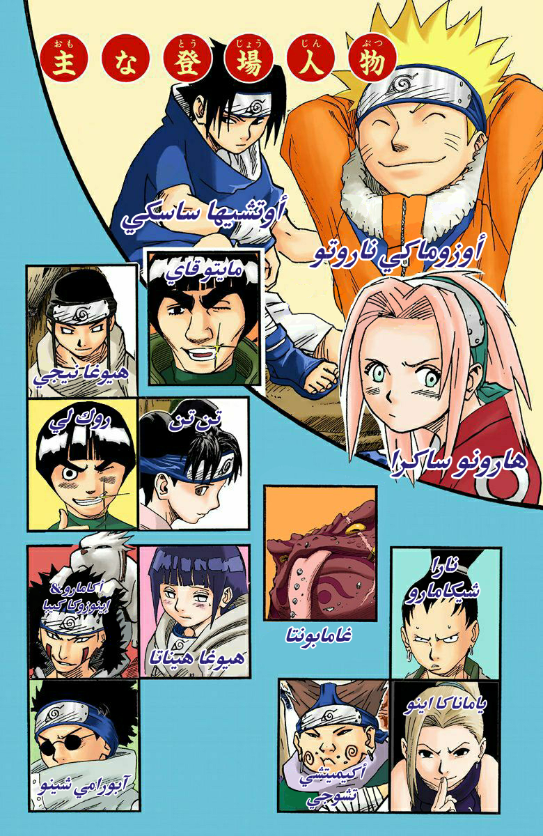 Read Naruto AR Manga Online