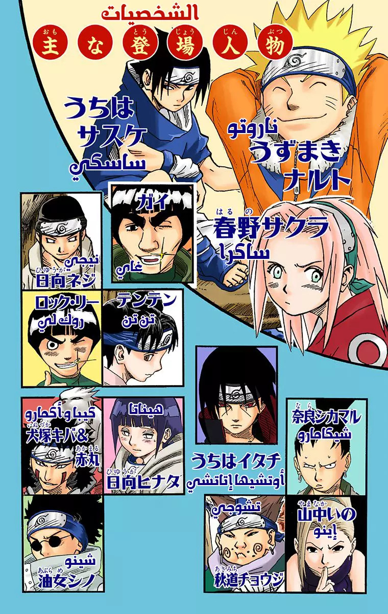 Read Naruto AR Manga Online