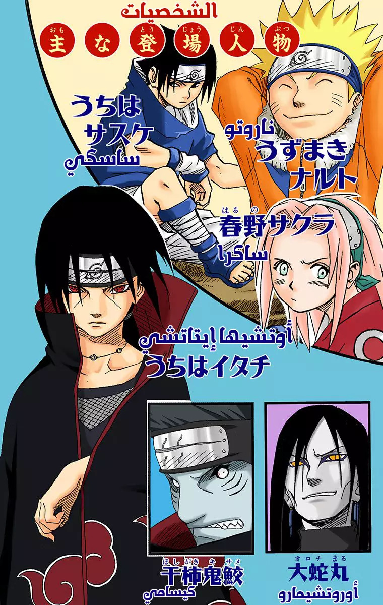 Read Naruto AR Manga Online