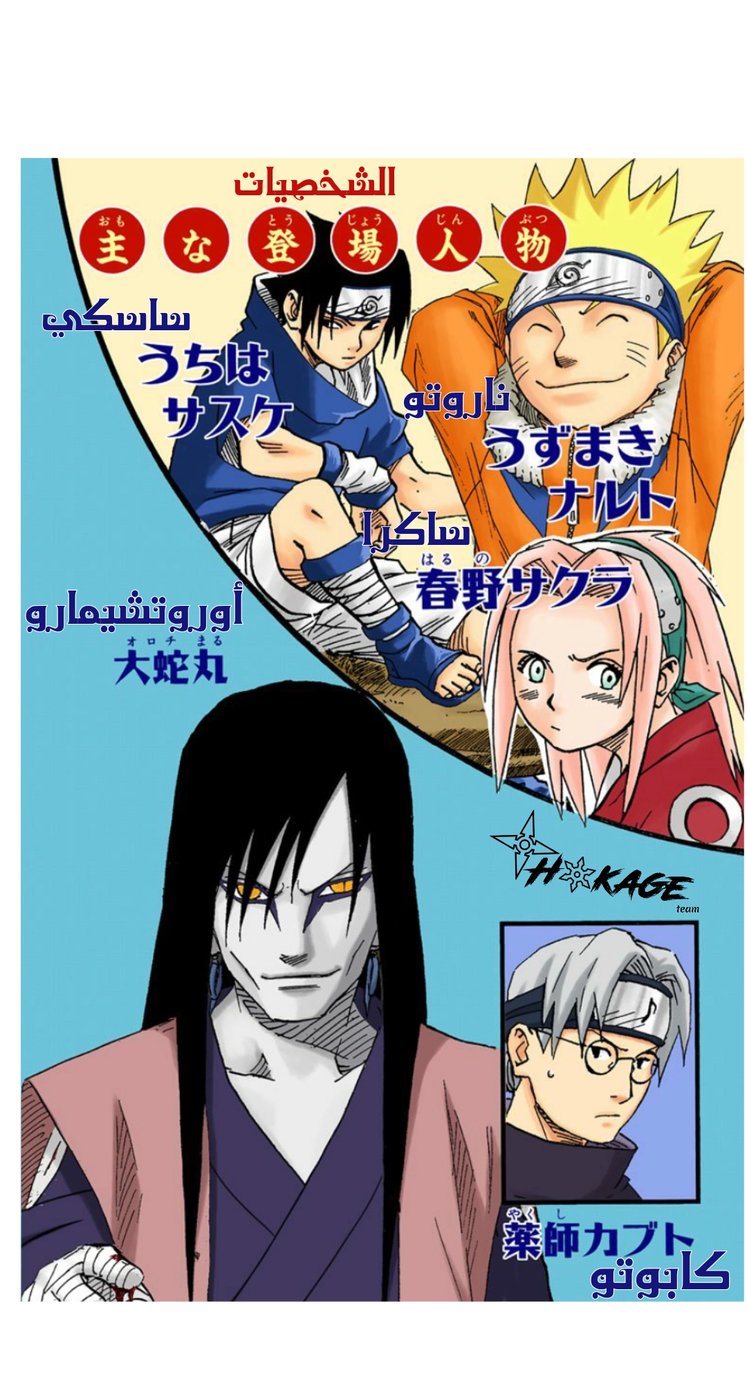 Read Naruto AR Manga Online
